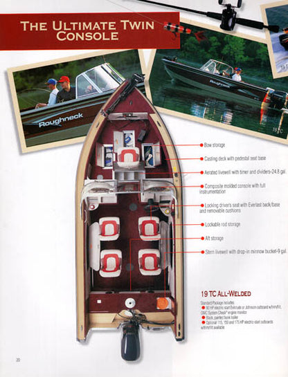 Lowe 1998 Roughneck Brochure
