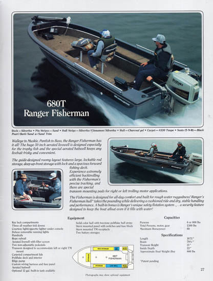 Ranger 1988 Brochure
