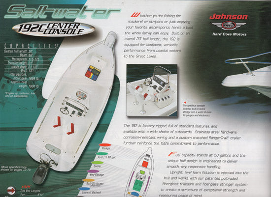 Ranger 2001 Brochure