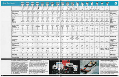 Chrysler 1983 Outboard Brochure