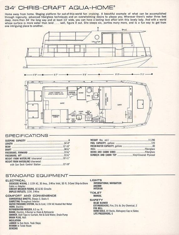 Chris Craft 1973 Aqua Home 34 Price List