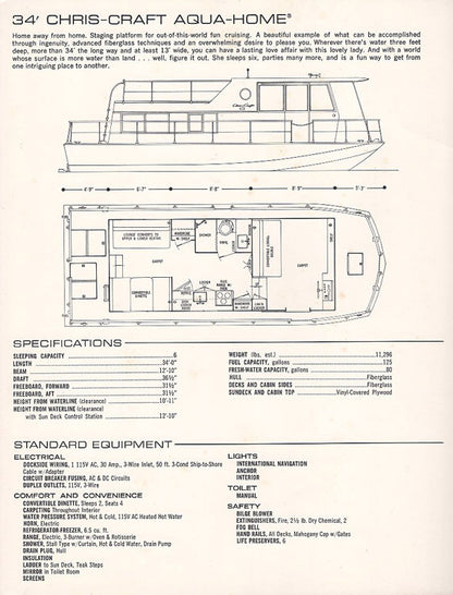 Chris Craft 1973 Aqua Home 34 Price List