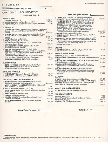 Chris Craft 1973 Aqua Home 34 Price List