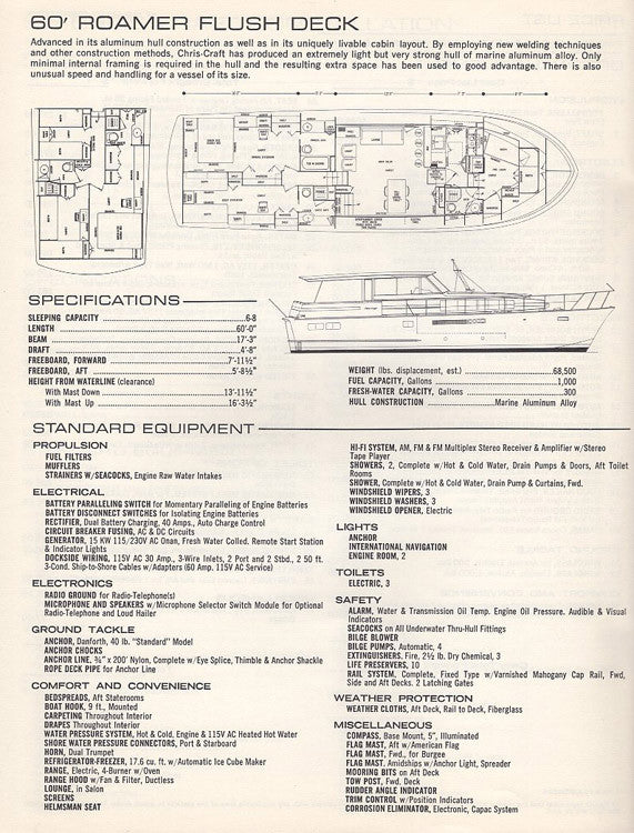 Chris Craft 1973 Luxury Yachts Price List