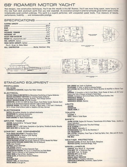 Chris Craft 1973 Luxury Yachts Price List