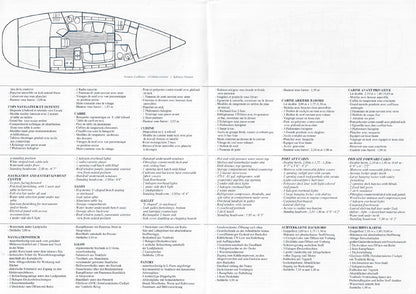 Jeanneau Sun Odyssey 40 Deck Salon Specification Brochure