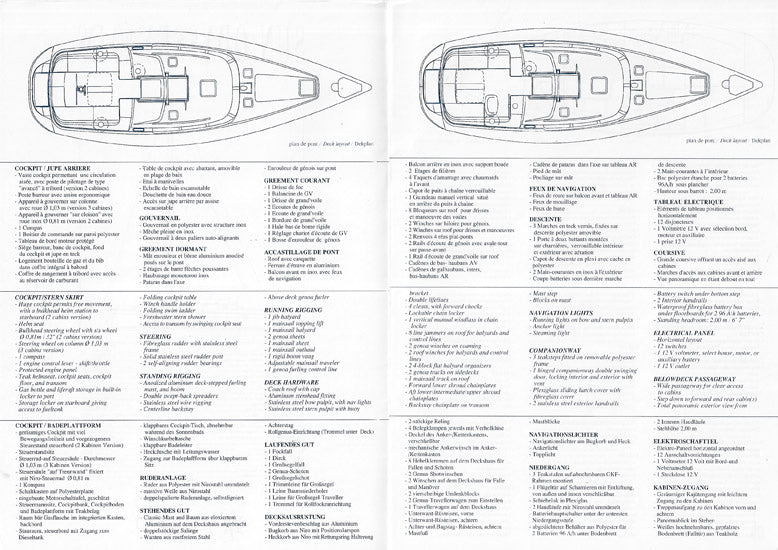 Jeanneau Sun Odyssey 40 Deck Salon Specification Brochure