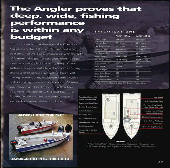 Crestliner 2002 Fishing Brochure