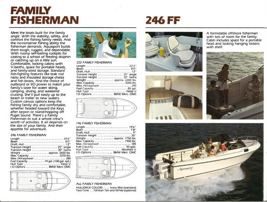 Aquasport 1980 Brochure