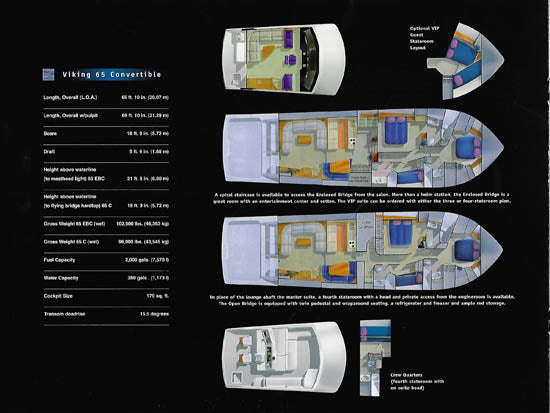 Viking 65 Convertible Brochure