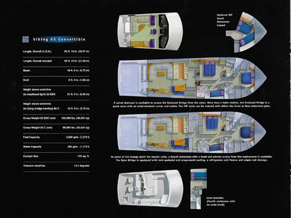 Viking 65 Convertible Brochure