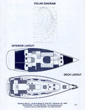 Beneteau Farr 36.7 Specification Brochure