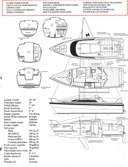 MacGregor 26 Brochure