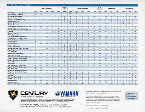 Century 2002 Brochure