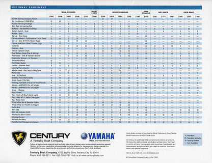 Century 2002 Brochure