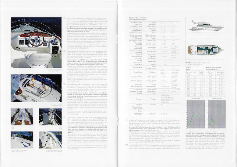 Cranchi Atlantique 40 Brochure
