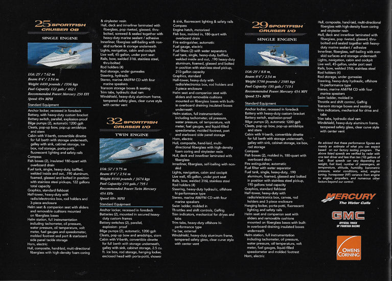 Fountain 2000 Fishboats Brochure