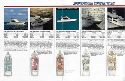 Hatteras 1991 Convertible Brochure