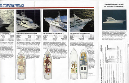 Hatteras 1991 Convertible Brochure