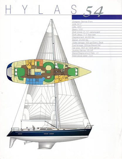 Hylas 54 Specification Brochure