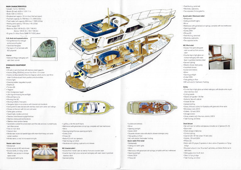 Storebro Royal Cruiser 475 Commander Specification Brochure - 2001
