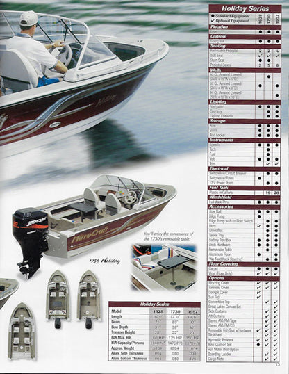 MirroCraft 2002 Brochure