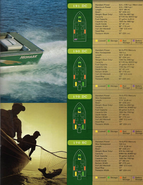 Monark 2000 Brochure