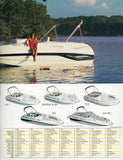 Monark 2002 Brochure