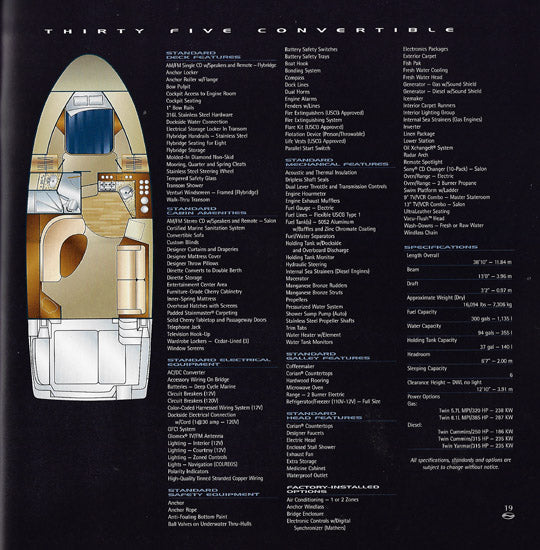 Silverton 2002 Oversize Brochure