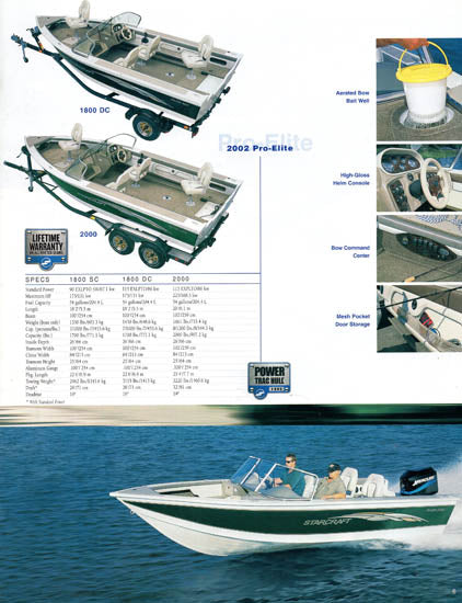 Starcraft 2002 Brochure