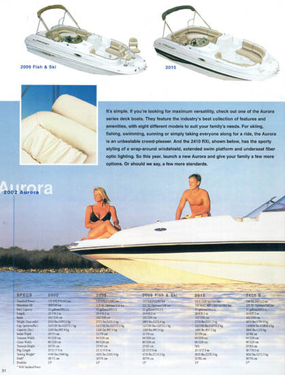 Starcraft 2002 Brochure