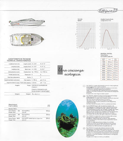 Cranchi Ellipse 21 Brochure