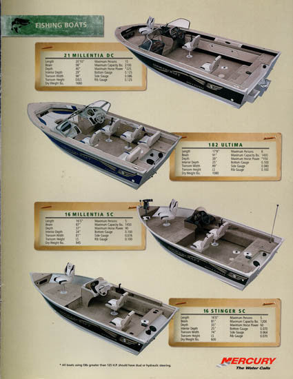 Smoker Craft 2001 Brochure