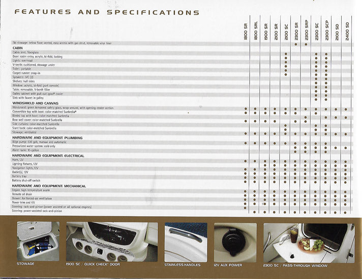 Maxum 2002 Sport Boats Brochure