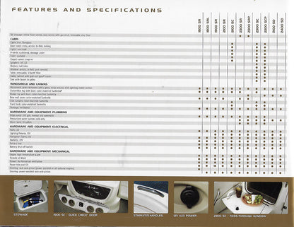 Maxum 2002 Sport Boats Brochure