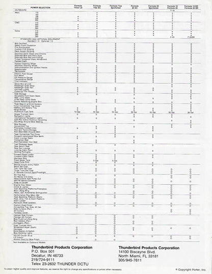 Formula 1982 Small Boat Brochure