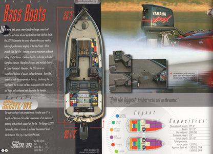 Ranger 2002 Brochure