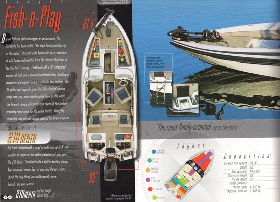 Ranger 2002 Brochure