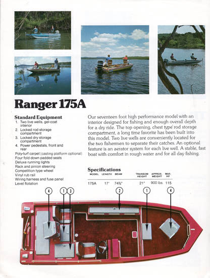 Ranger 1975 Brochure