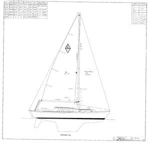 Coronado 34 Sail Plan