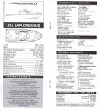 Aquasport 2001 Dealer Handbook Brochure