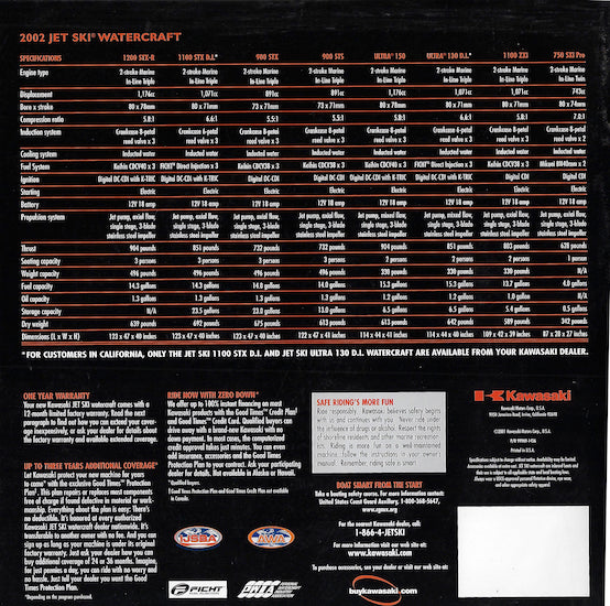  peak 2002年カタログ Kawasaki 2002 Jet Ski Brochure – SailInfo I boatbrochure.com