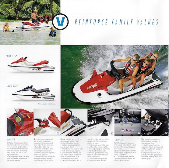 Kawasaki 2002 Jet Ski Brochure – SailInfo I boatbrochure.com