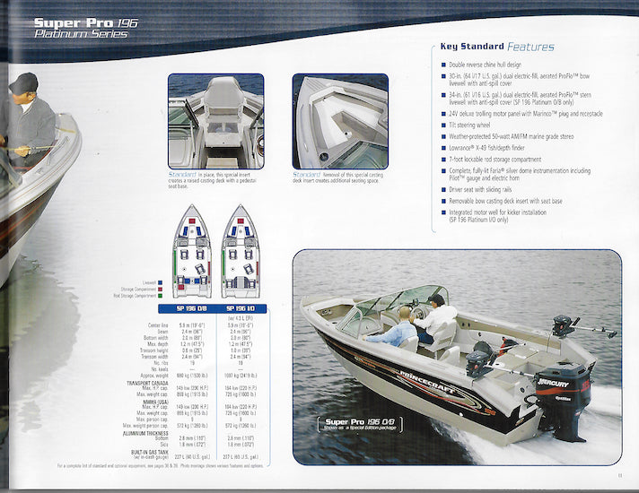 Princecraft 2002 Fishing Brochure