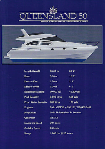 Innovation Queensland 50 Brochure