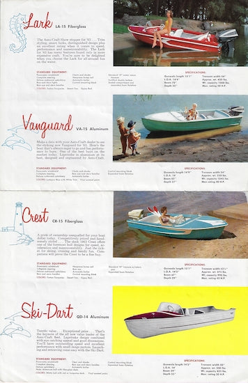 AeroCraft 1963 Brochure