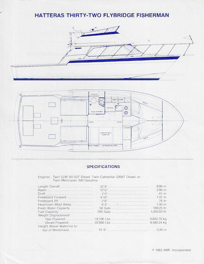 Hatteras 32 Flybridge Fisherman & Sport Fisherman Specification Brochure