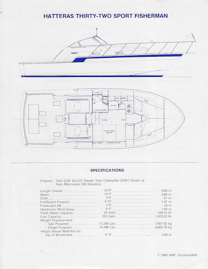 Hatteras 32 Flybridge Fisherman & Sport Fisherman Specification Brochure