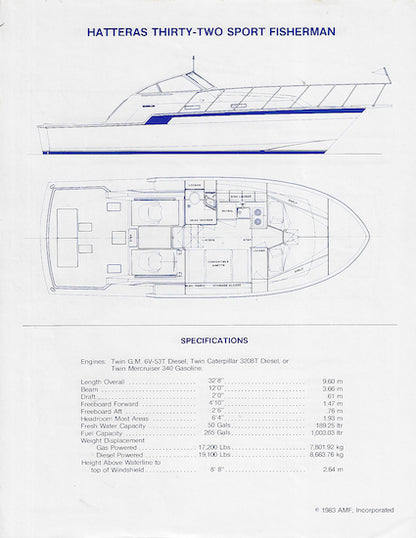 Hatteras 32 Flybridge Fisherman & Sport Fisherman Specification Brochure
