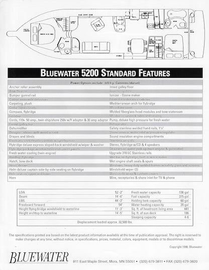 Bluewater 5200 Specification Brochure